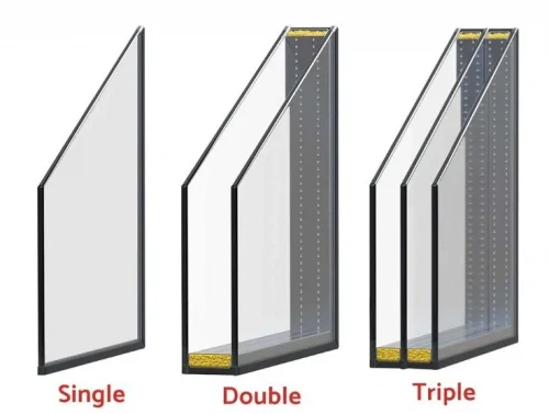 How to Choose Energy-Efficient Windows and Doors for Any Indian Home