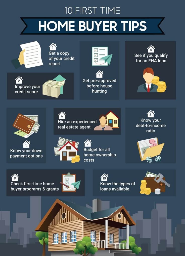 Tips for First Time Home Buyers