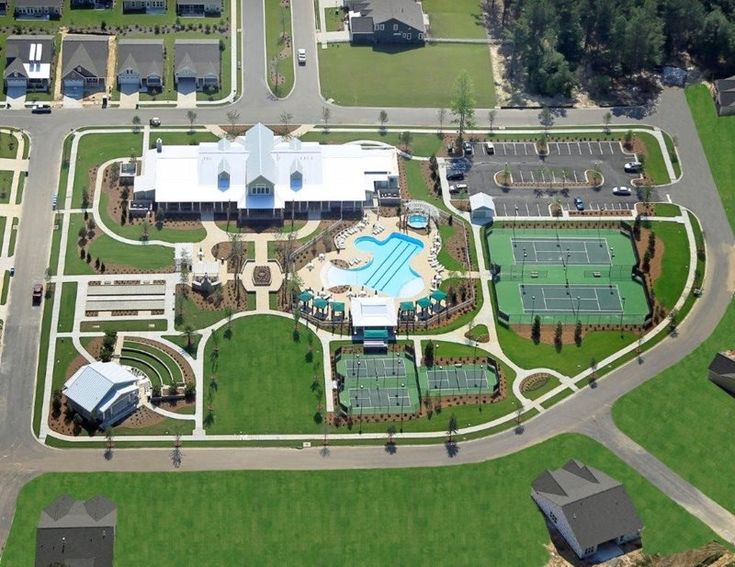 gated community vs independent villa