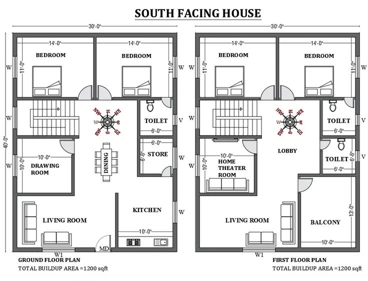 south facing house design