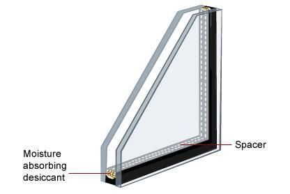 double-pane vs triple-pane windows